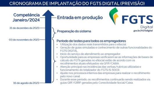 Vem aí o FGTS Digital! Confira o cronograma de implantação